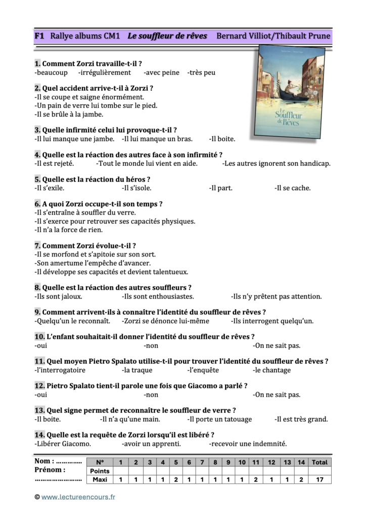 Questionnaire Le souffleur de rêves