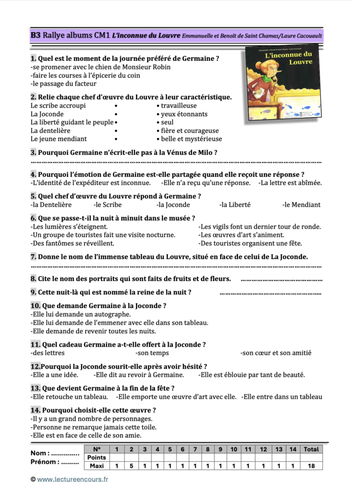 Questionnaire L'inconnue du Louvre