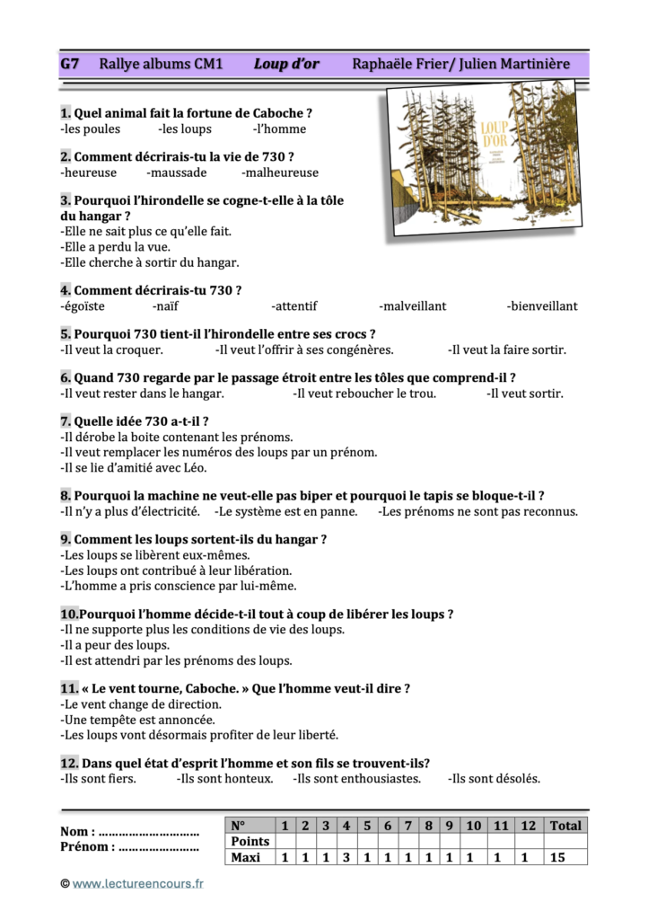 Questionnaire Loup d'or