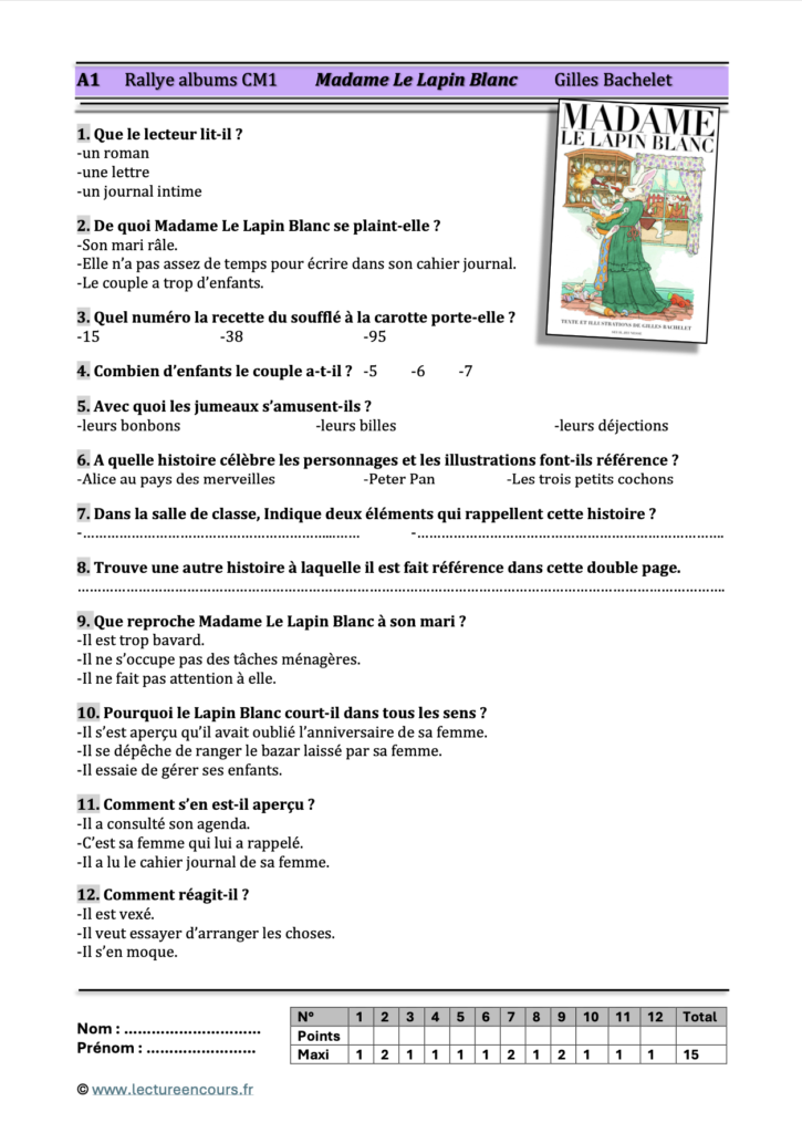 Questionnaire Madame Le Lapin Blanc