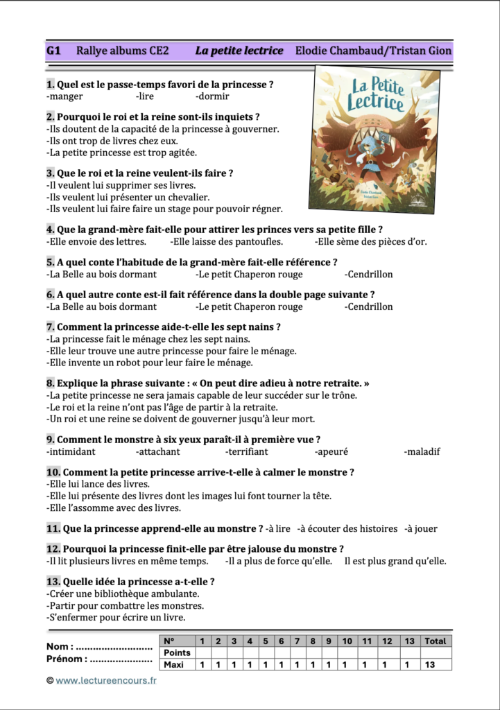 Questionnaire La petite lectrice