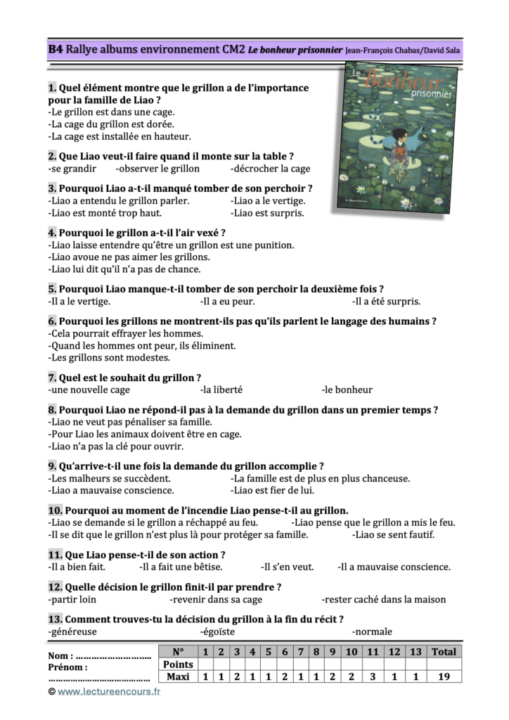 Questionnaire Le bonheur prisonnier