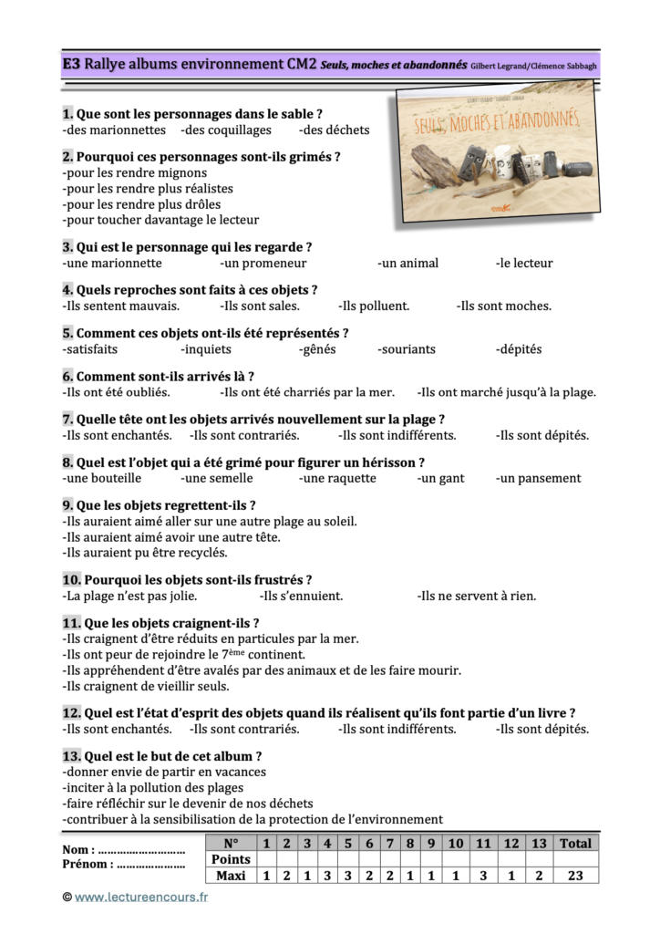 Questionnaire Seuls, moches et abandonnés