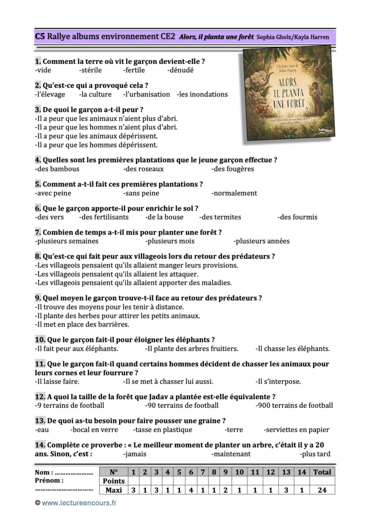 Questionnaire Alors il planta une forêt