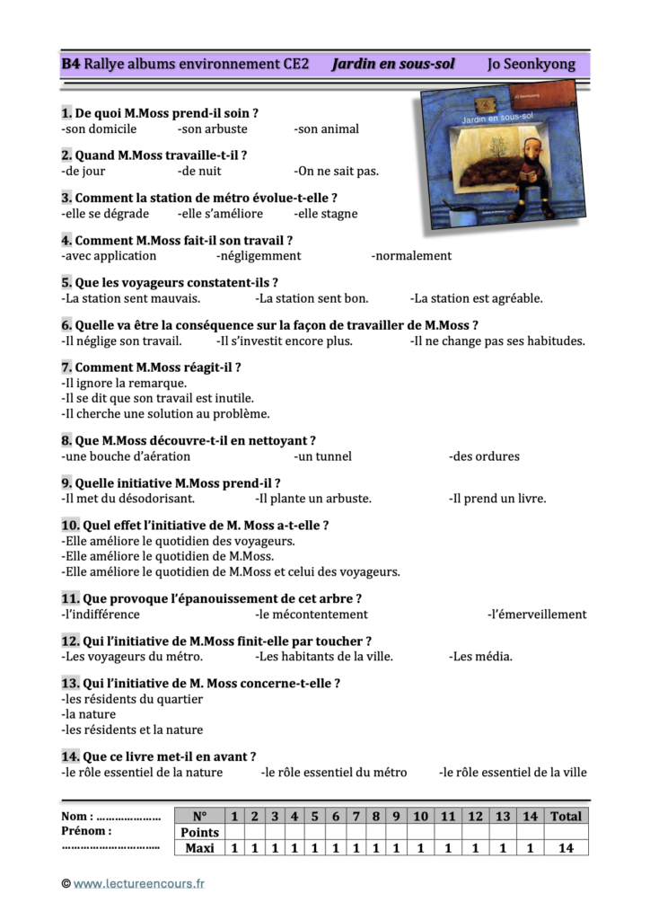 Questionnaire Jardin en sous-sol