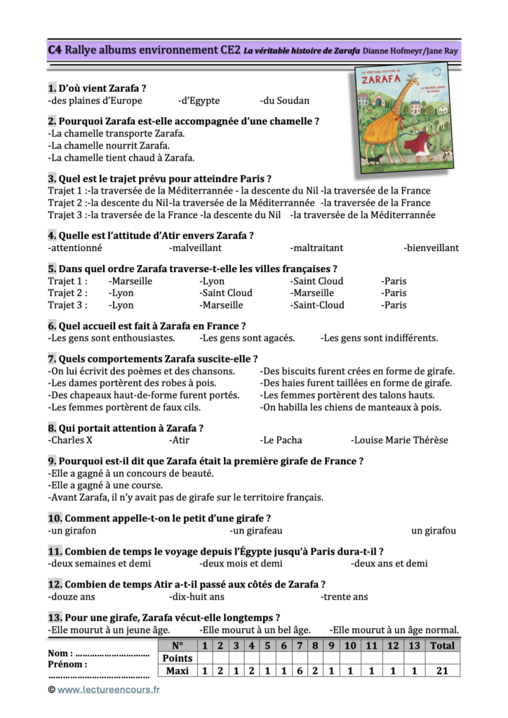 Questionnaire l'incroyable histoire de Zarafa