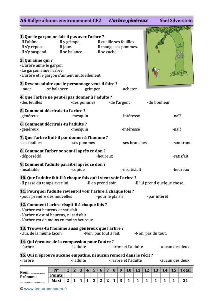 Questionnaire L'arbre généreux