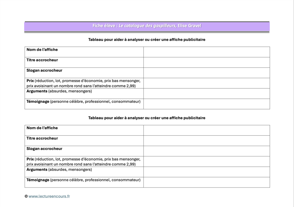 Tableau pour analyser une affiche publicitaire