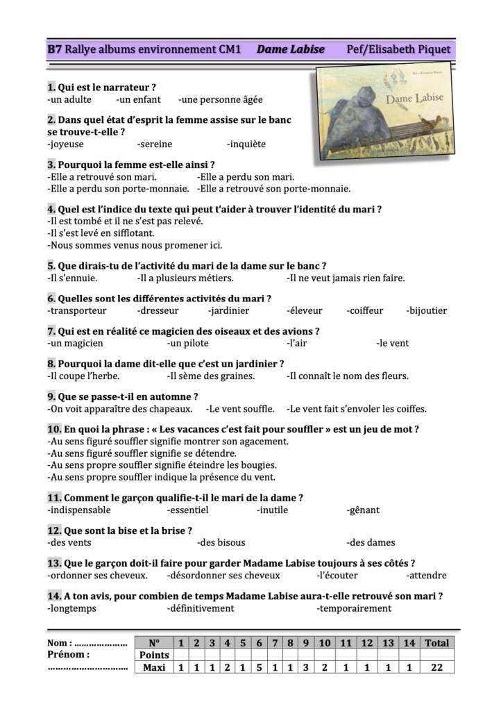 Questionnaire Dame Labise