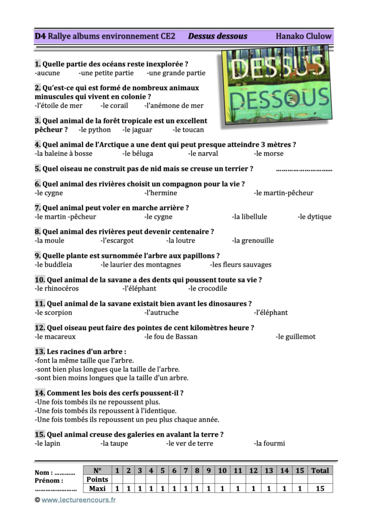 Questionnaire Dessus dessous