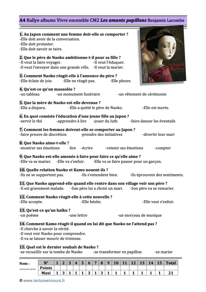 Questionnaire Les amants papillons