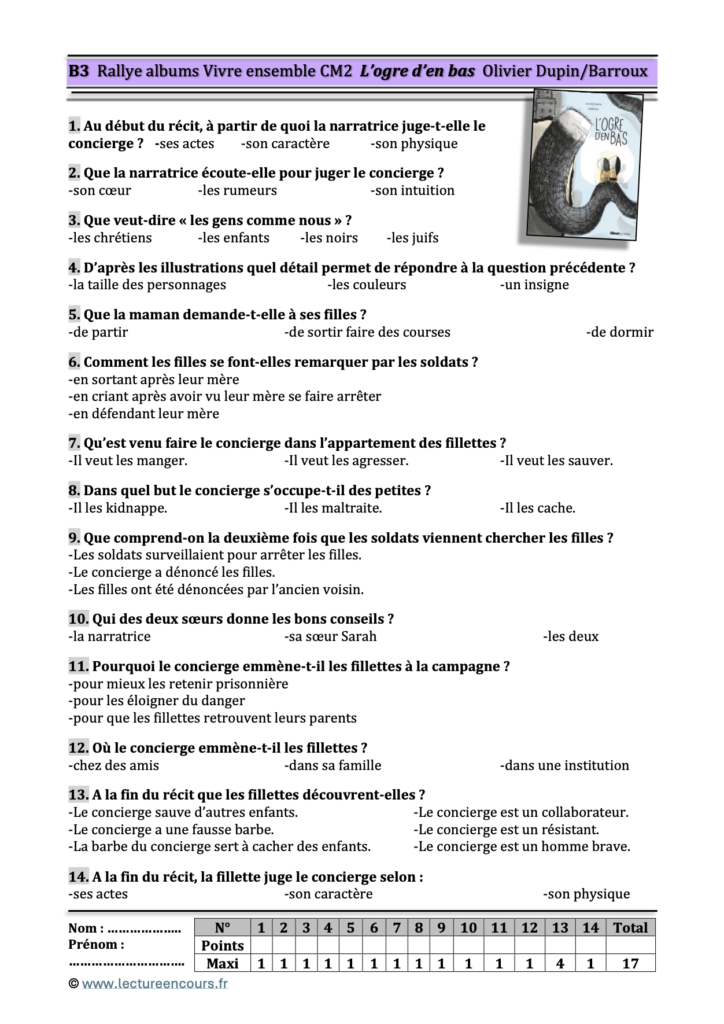Questionnaire L'ogre d'en bas