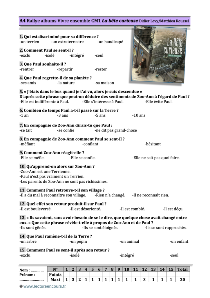 Questionnaire La bête curieuse