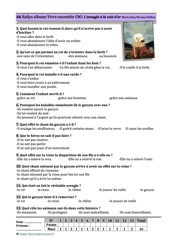 Questionnaire L'aveugle à la voix d'or