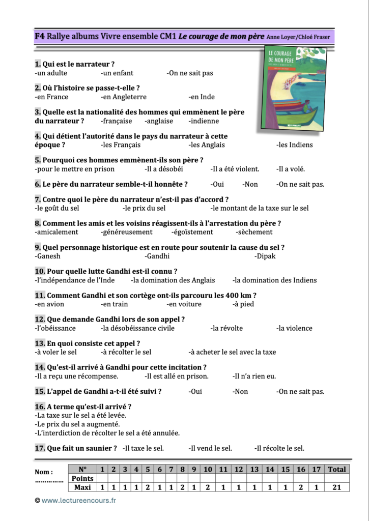 Questionnaire Le courage de mon père