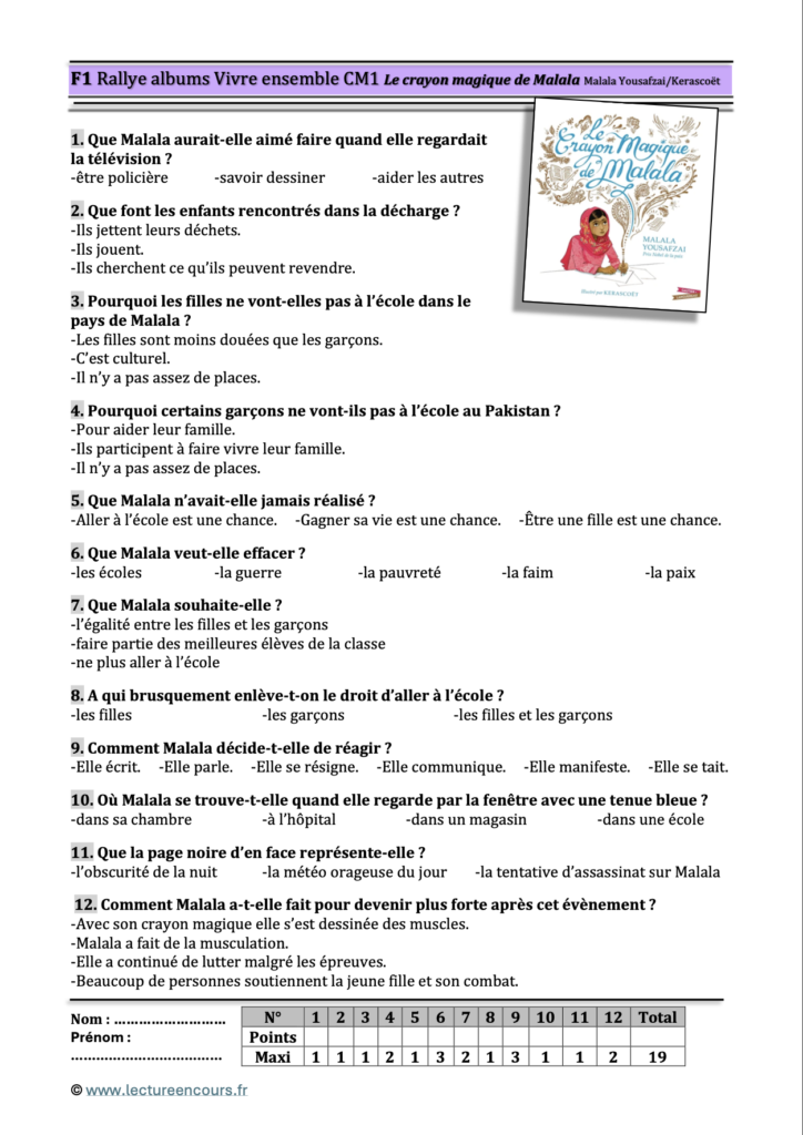 Questionnaire Le crayon magique de Malala