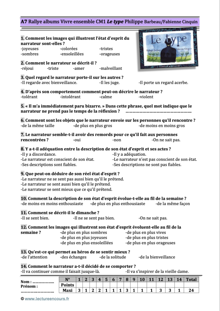 Questionnaire Le type