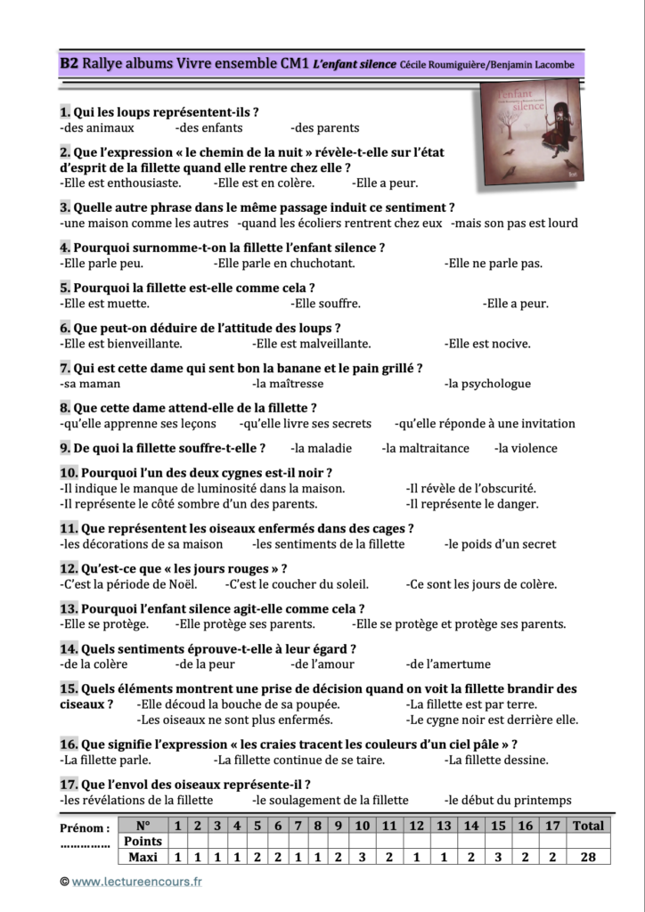 Questionnaire L'enfant silence