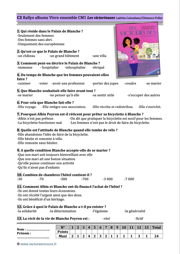 Questionnaire Les victorieuses