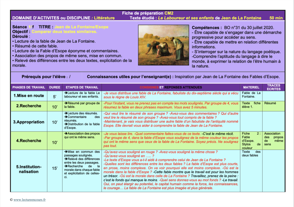 Fiche de préparation Le laboureur et ses enfants