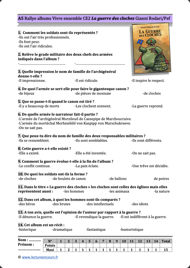 Questionnaire La guerre des cloches