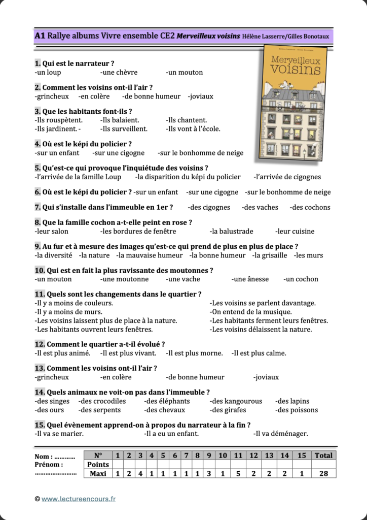 Questionnaire Merveilleux voisins
