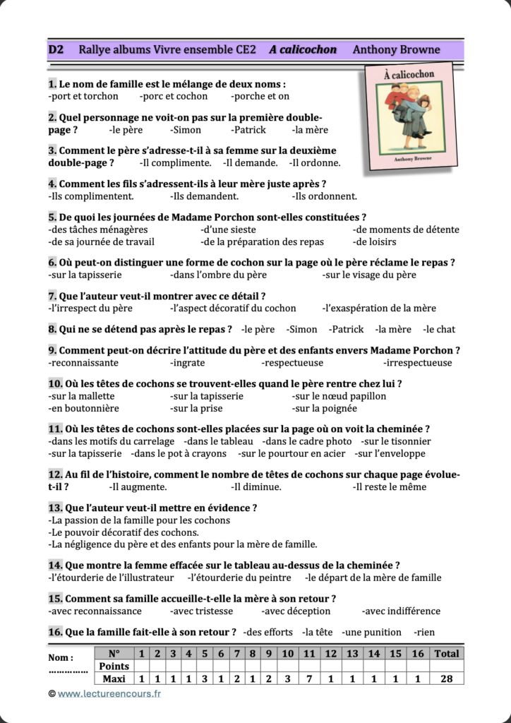 Questionnaire A calicochon