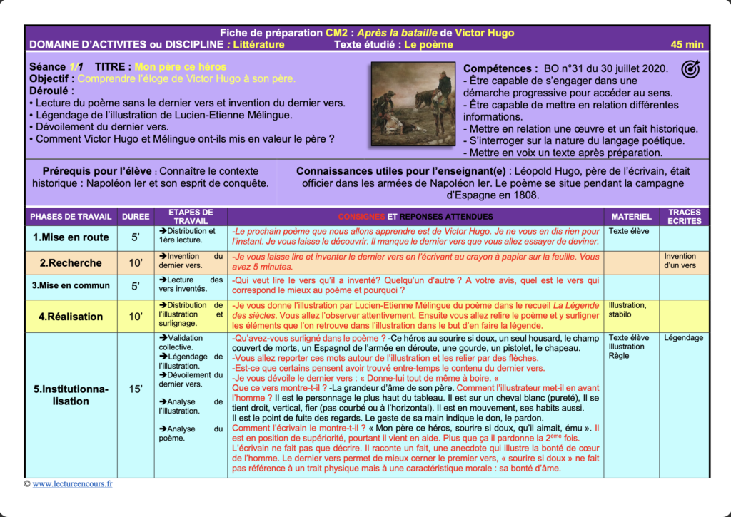 Fiche de préparation Après la bataille