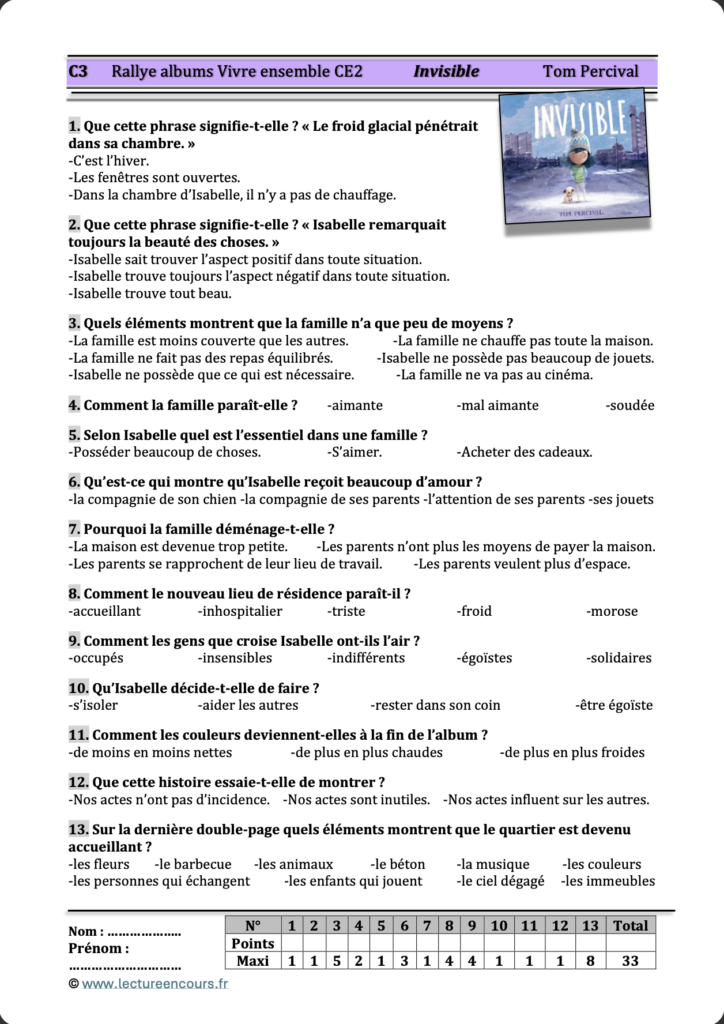 Questionnaire Invisible