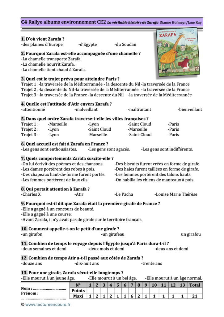 Questionnaire La véritable histoire de Zarafa