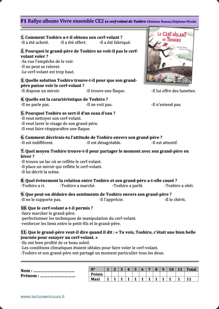 Questionnaire Le cerf-volant de Toshiro