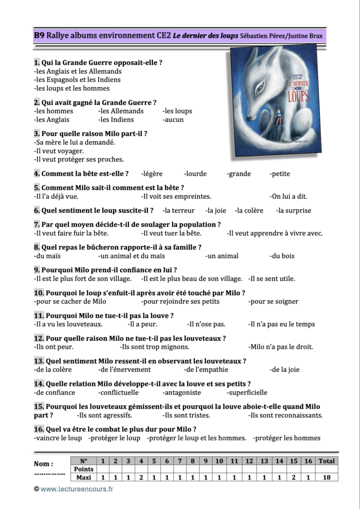 Questionnaire Le dernier des loups