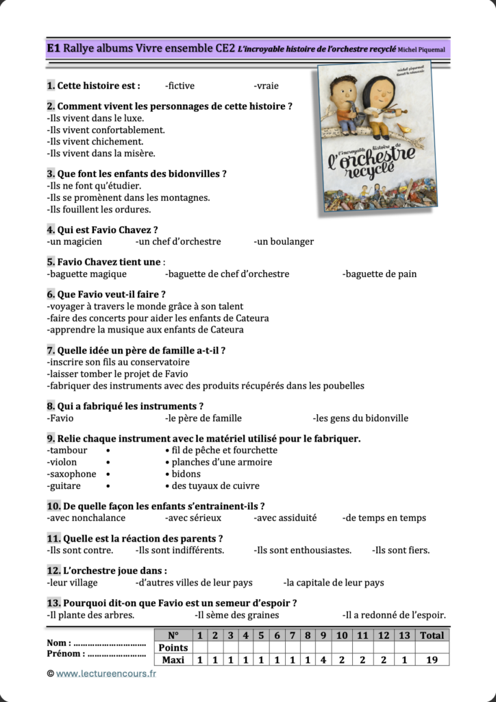 Questionnaire L'incroyable histoire de l'orchestre recyclé