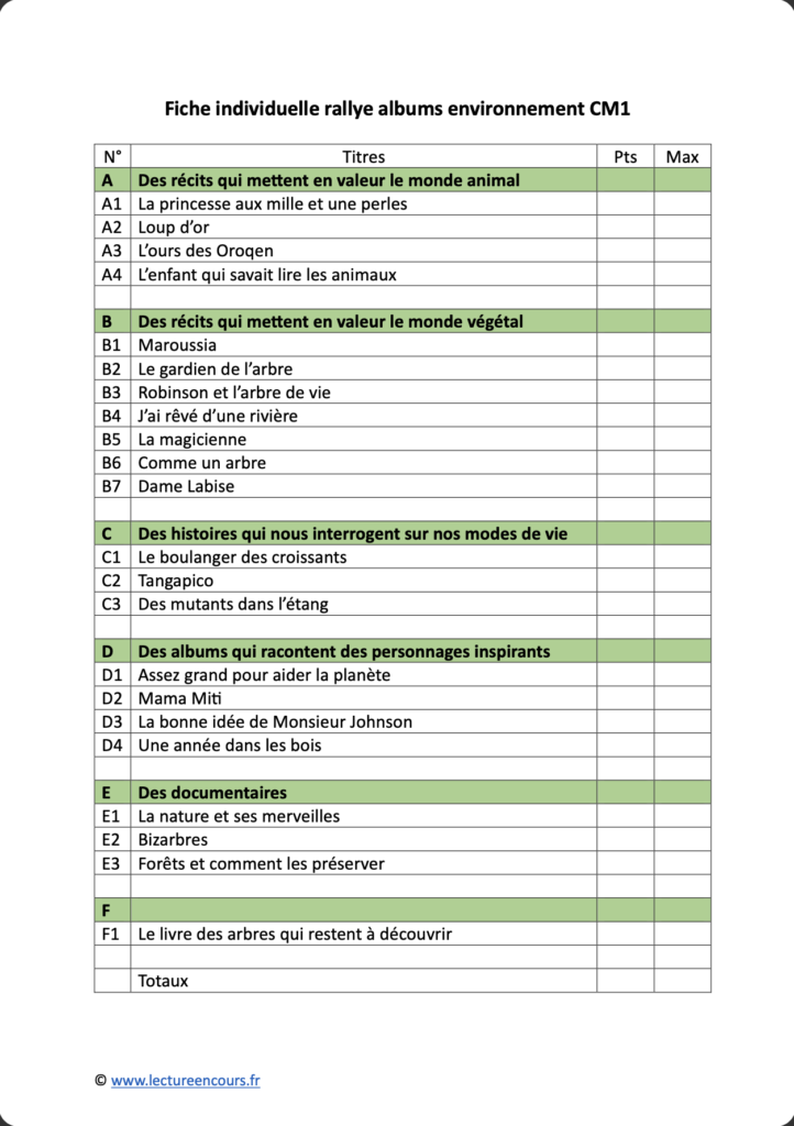 Document fiche individuelle rallye albums environnement CM1