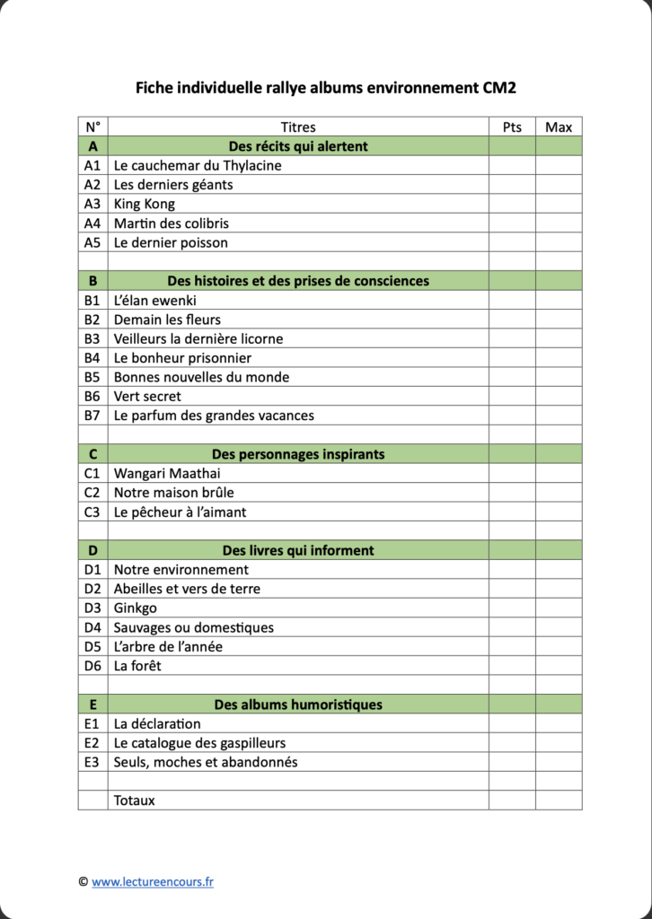 Document rallye albums environnement CM2