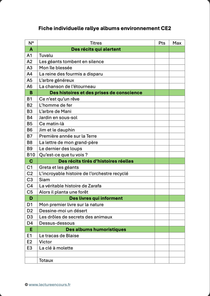 Document rallye albums environnement CE2 fiche individuelle