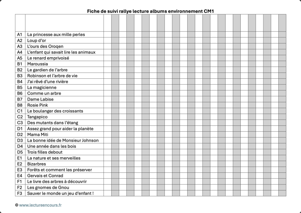 Fiche de suivi rallye albums environnement CM1