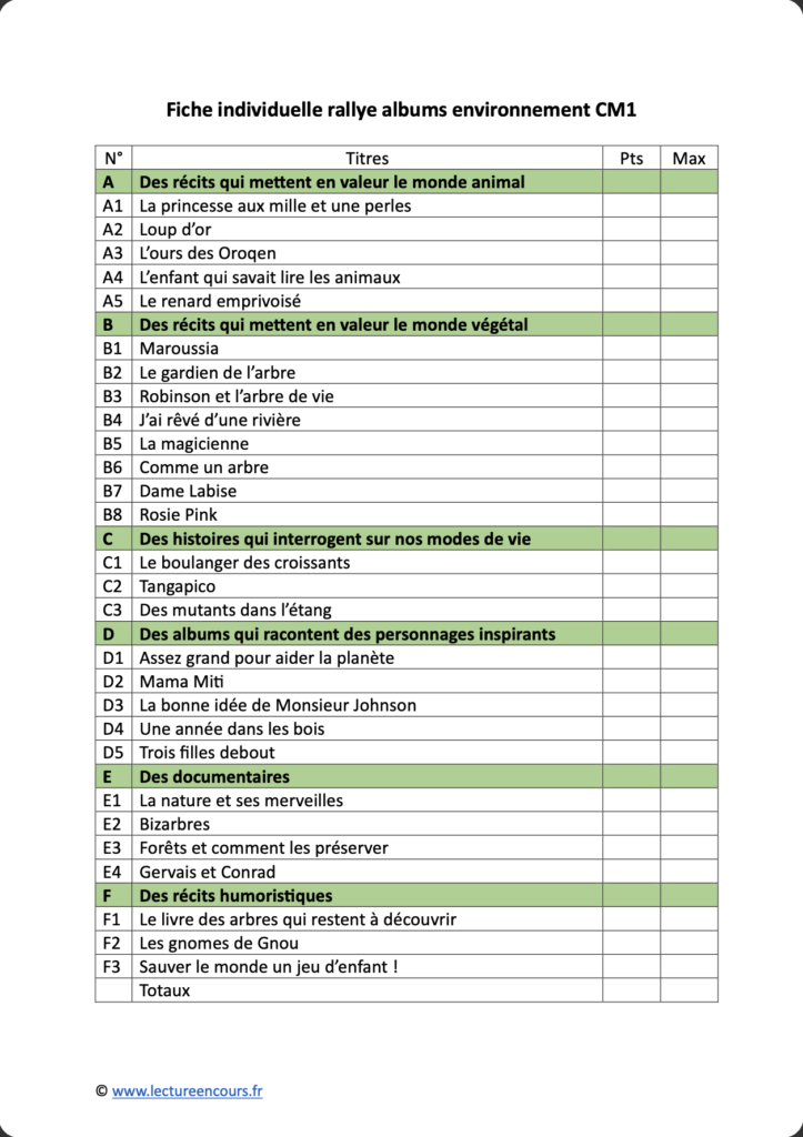 Fiche individuelle rallye albums environnement CM1