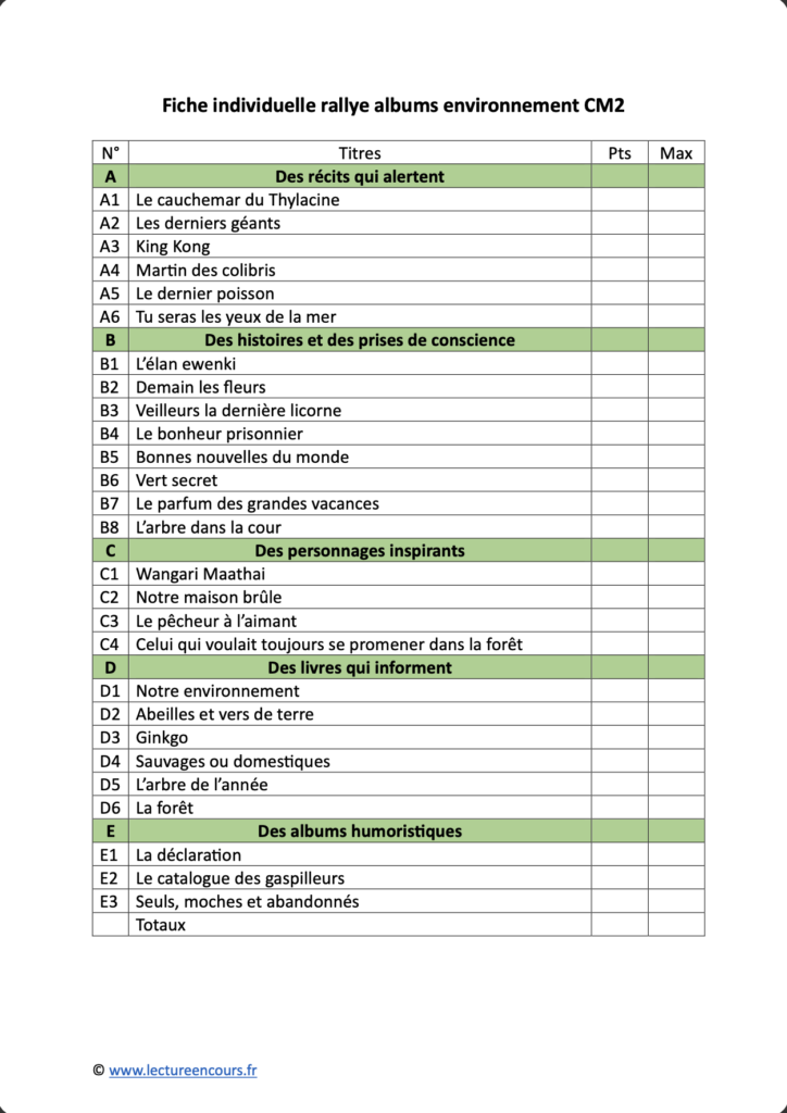 Fiche individuelle rallye albums environnement CM2