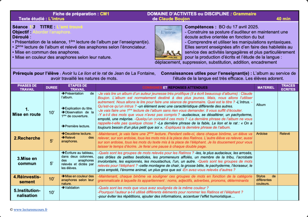 Fiche de préparation L'intrus