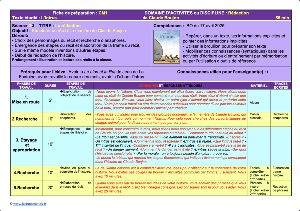 Fiche préparation L'intrus
