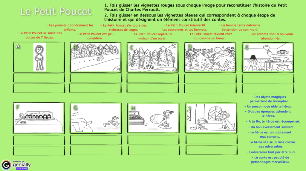 activité interactive La structure des contes