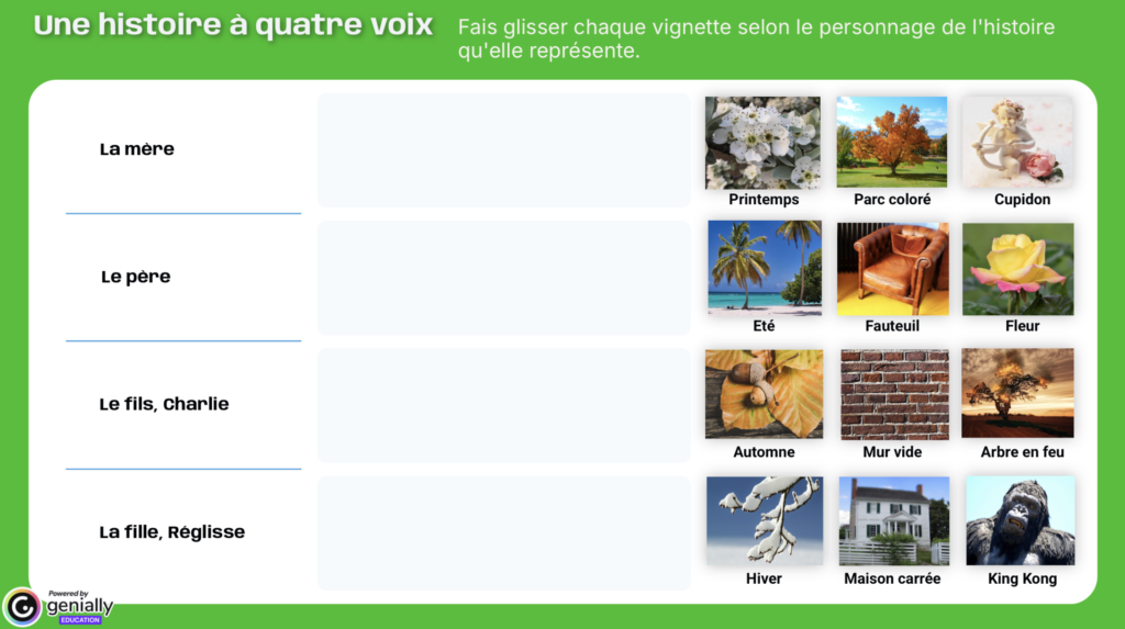 Activité interactive symboles Une histoire à quatre voix