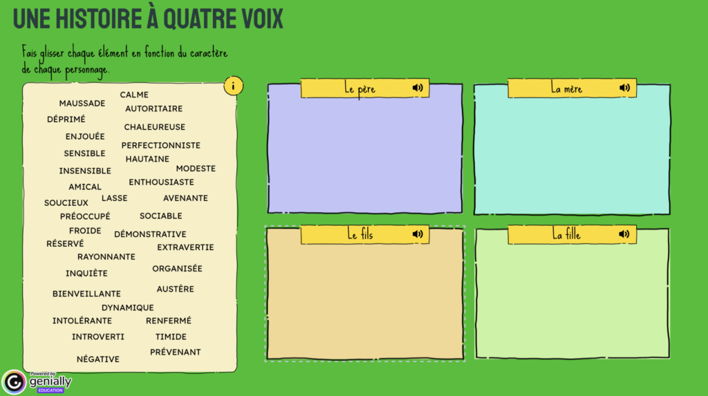 Activité interactive Une histoire à quatre voix