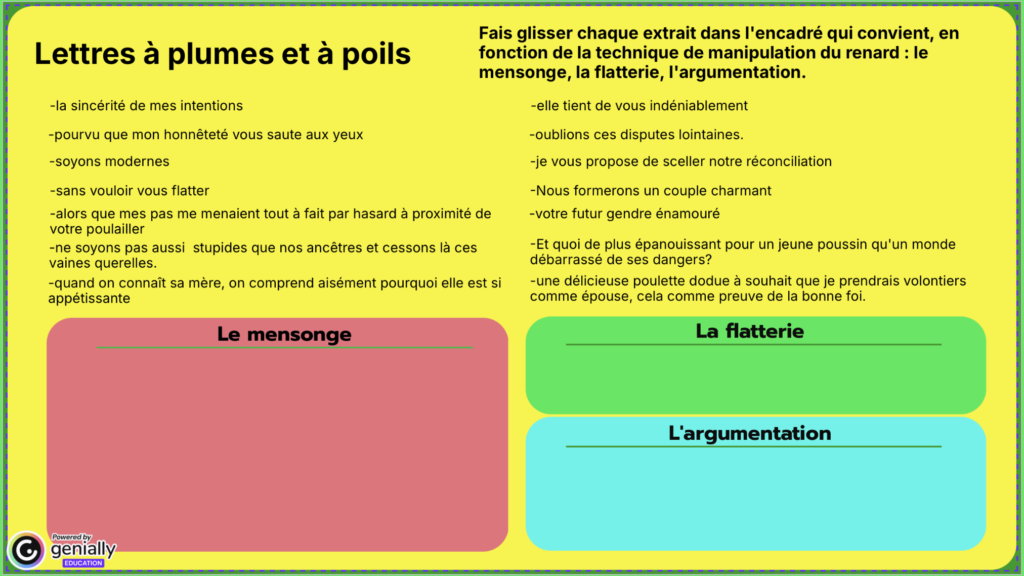 Activité interactive La manipulation du renard