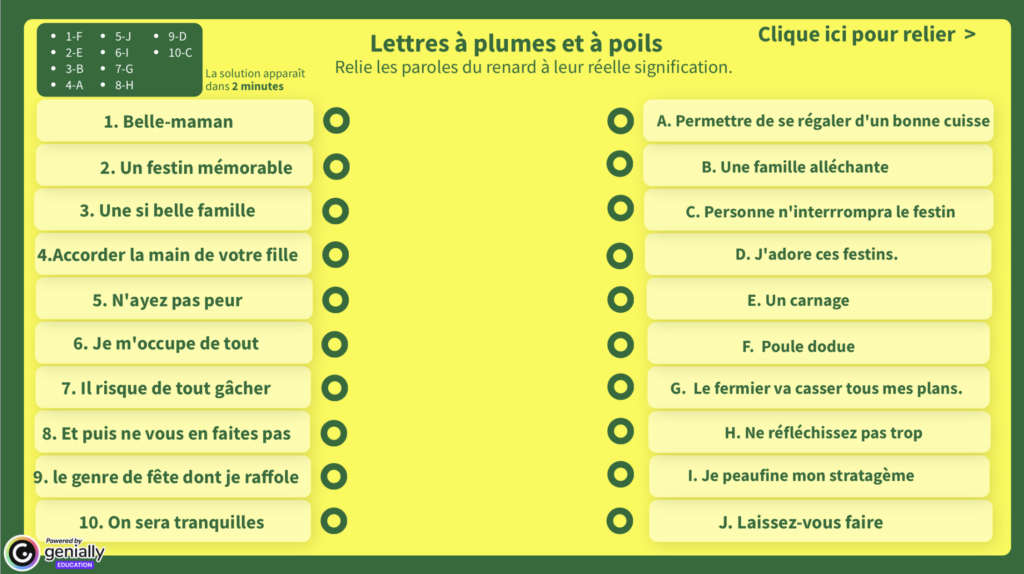Activité interactive Lettres à plumes et à poils double sens discours