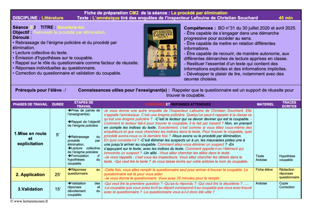 Fiche préparation L'amnésique