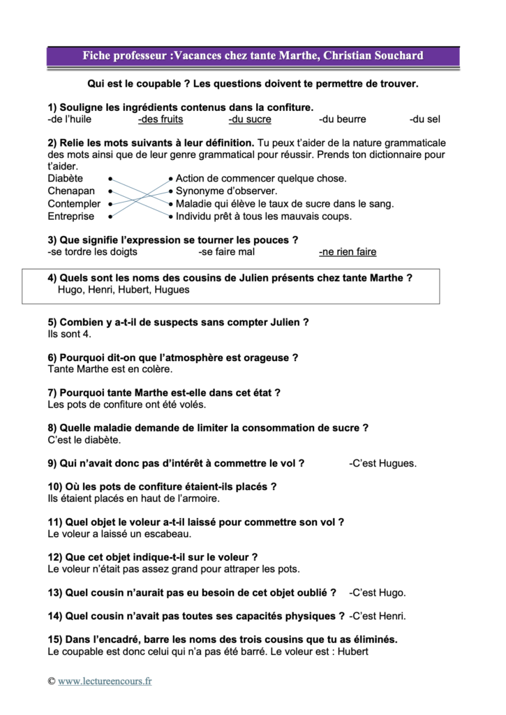 Fiche professeur Vacances chez tante Marthe